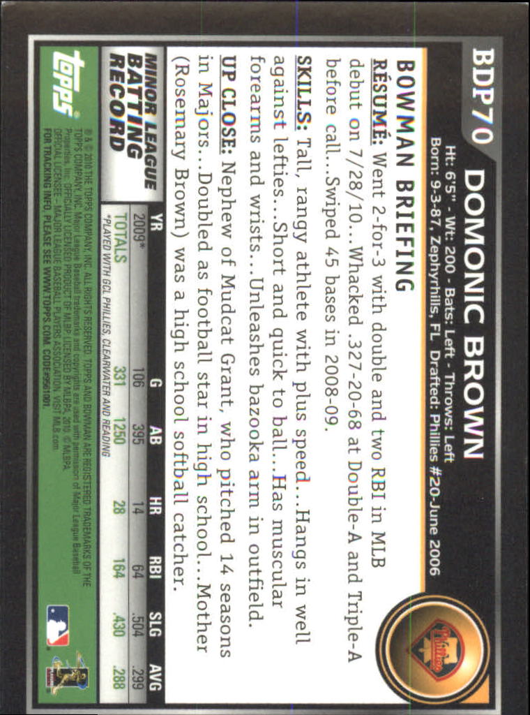 2010 Bowman Draft Gold #BDP70 Domonic Brown back image