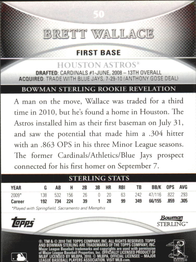 B6710- 2010 Bowman Sterling Baseball Assorted Cards -You Pick- 15+ FREE US SHIP - Picture 53 of 155