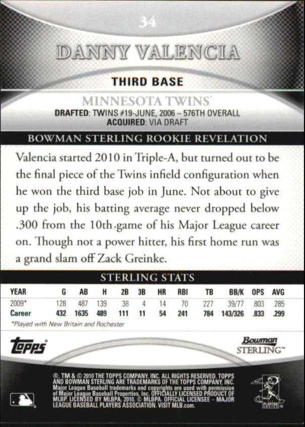 B6710- 2010 Bowman Sterling Baseball Assorted Cards -You Pick- 15+ FREE US SHIP - Picture 99 of 155