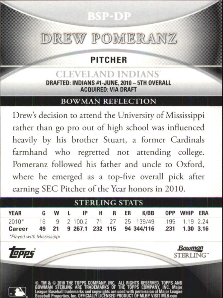 2010 Bowman Sterling Prospect Autographs #DP Drew Pomeranz back image
