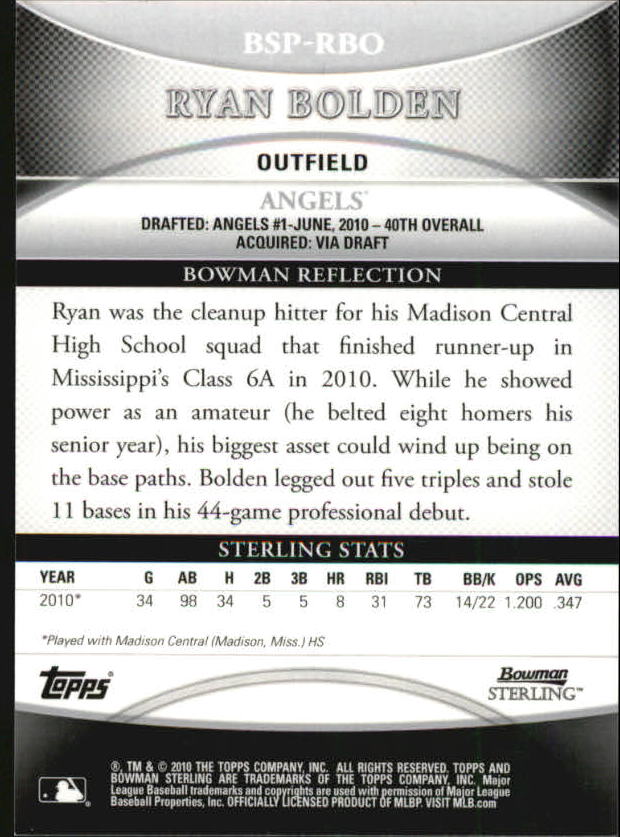 B6710- 2010 Bowman Sterling Baseball Assorted Cards -You Pick- 15+ FREE US SHIP - Picture 83 of 155