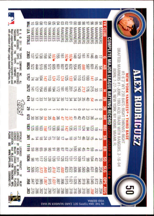 2011 Topps #50A Alex Rodriguez back image