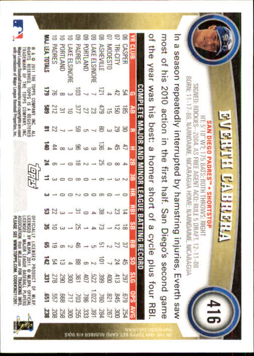 2011 Topps #416 Everth Cabrera back image