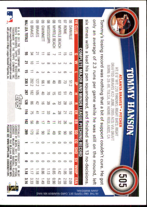 2011 Topps #505A Tommy Hanson back image