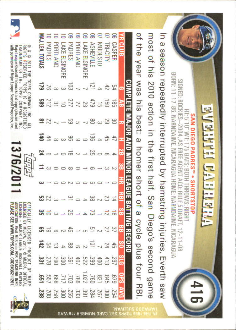 2011 Topps Gold #416 Everth Cabrera back image
