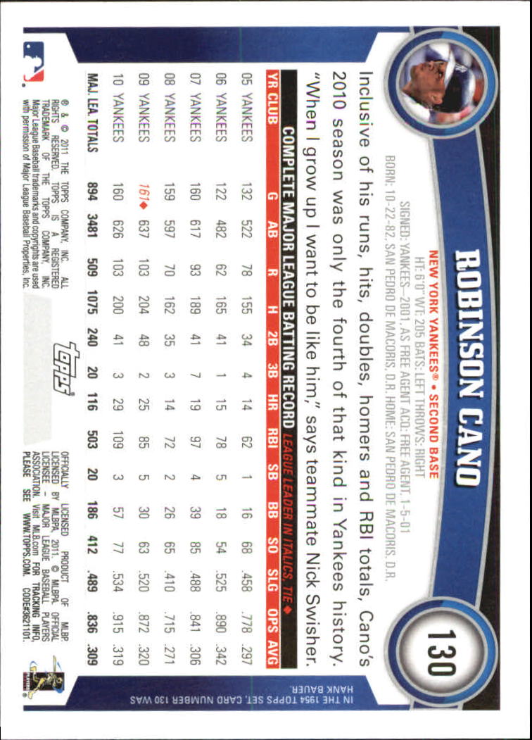 2011 Topps Baseball Diamond Anniversary Parallel Singles - You Choose - Picture 38 of 192