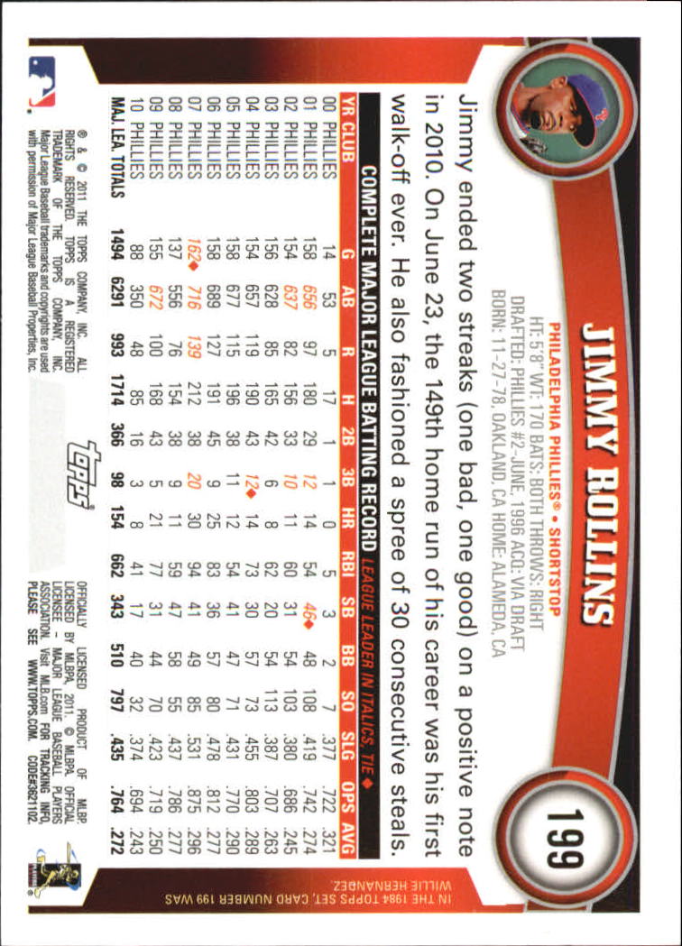 2011 Topps Baseball Diamond Anniversary Parallel Singles - You Choose - Picture 66 of 192