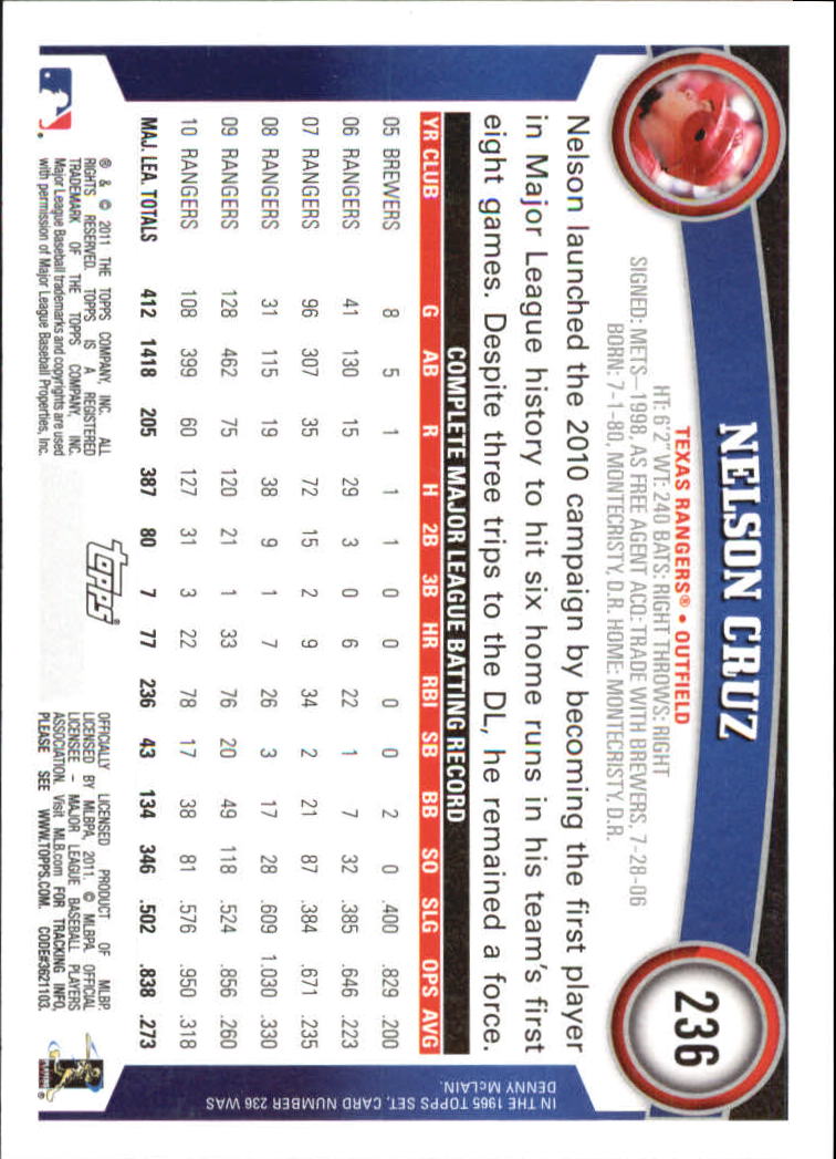 2011 Topps Baseball Diamond Anniversary Parallel Singles - You Choose - Picture 76 of 192