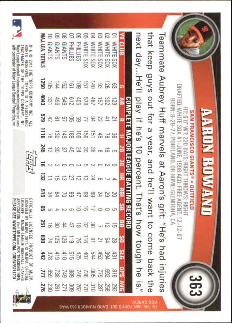 2011 Topps Baseball Diamond Anniversary Parallel Singles - You Choose - Picture 123 of 192