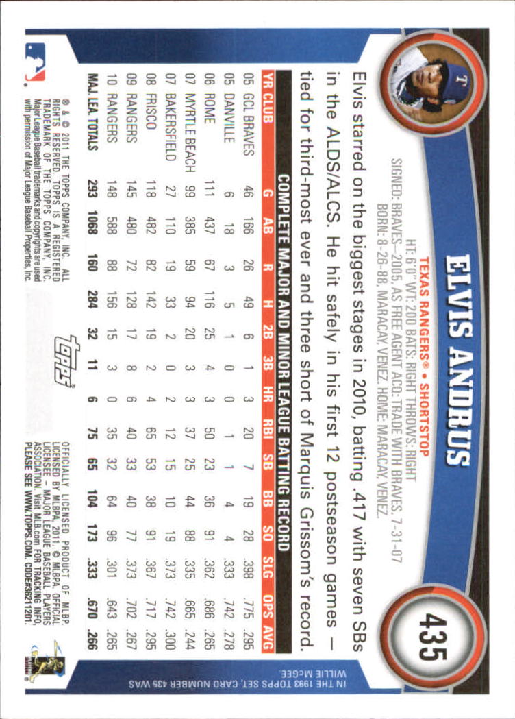 2011 Topps Baseball Diamond Anniversary Parallel Singles - You Choose - Picture 137 of 192