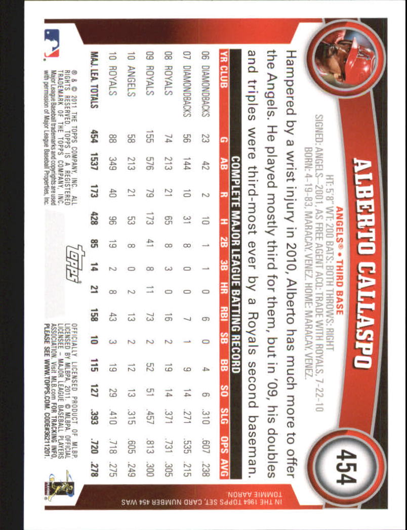 2011 Topps Diamond Anniversary Baseball Card Pick (Inserts) 230-658 - Picture 144 of 284