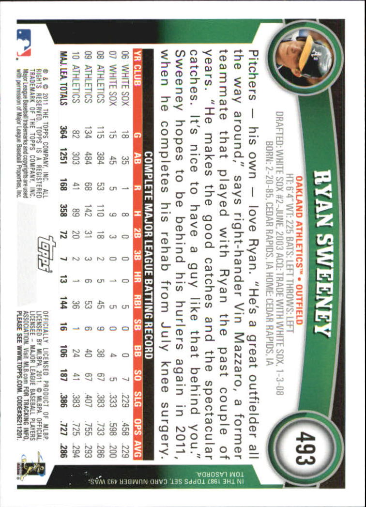 2011 Topps Diamond Anniversary Baseball Card Pick (Inserts) 230-658 - Picture 171 of 284