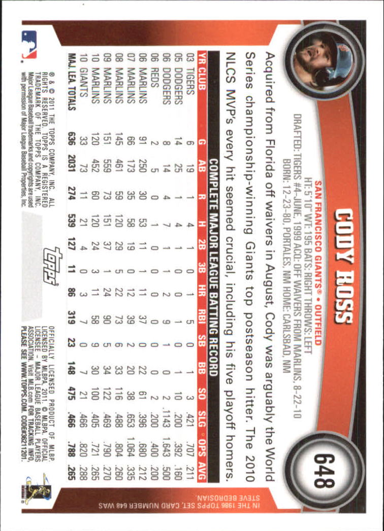 2011 Topps Diamond Anniversary Baseball Card Pick (Inserts) 230-658 - Picture 277 of 284