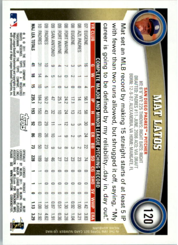 A6549- 2011 Topps Baseball Assorted Insert Cards4 -You Pick- 15+ FREE US SHIP - Picture 177 of 266