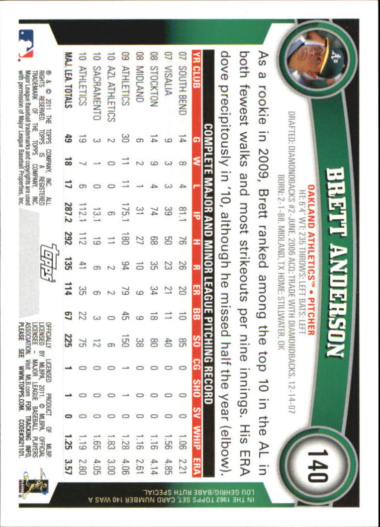 A6549- 2011 Topps Baseball Assorted Insert Cards4 -You Pick- 15+ FREE US SHIP - Picture 189 of 266