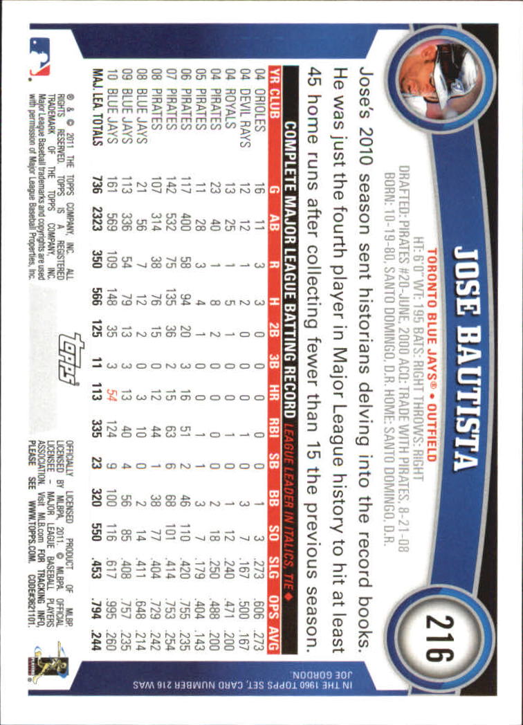 A6549- 2011 Topps Baseball Assorted Insert Cards4 -You Pick- 15+ FREE US SHIP - Picture 213 of 266