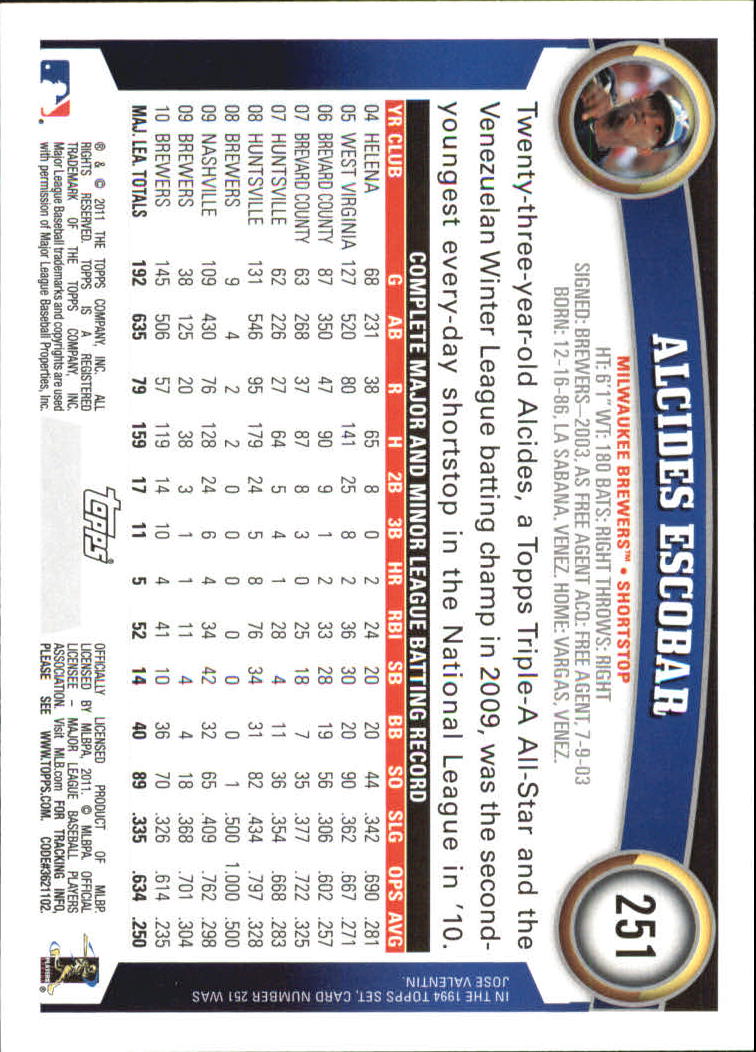 A6549- 2011 Topps Baseball Assorted Insert Cards4 -You Pick- 15+ FREE US SHIP - Picture 225 of 266