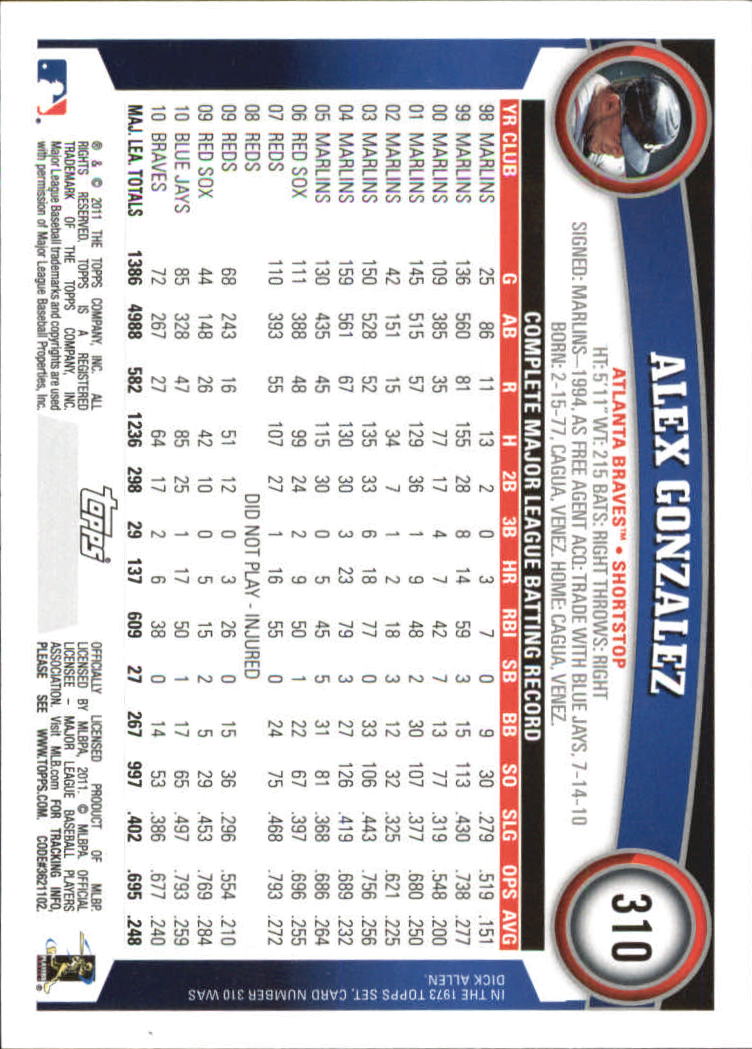 A6549- 2011 Topps Baseball Assorted Insert Cards4 -You Pick- 15+ FREE US SHIP - Picture 249 of 266