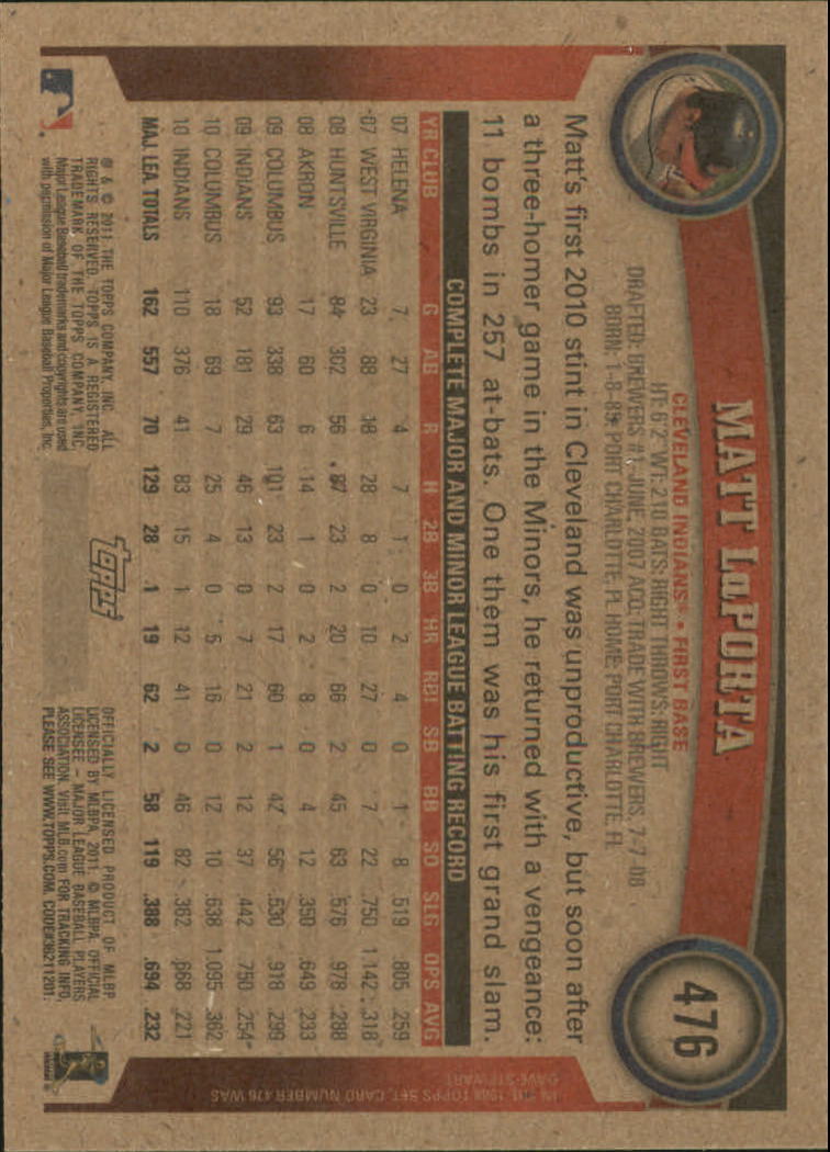 2011 Topps Target #476 Matt LaPorta back image