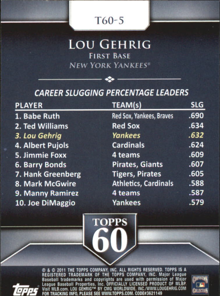 2011 Topps 60 #5 Lou Gehrig back image