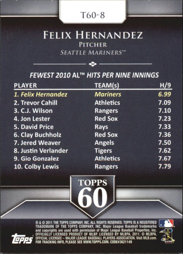 2011 Topps 60 #8 Felix Hernandez back image