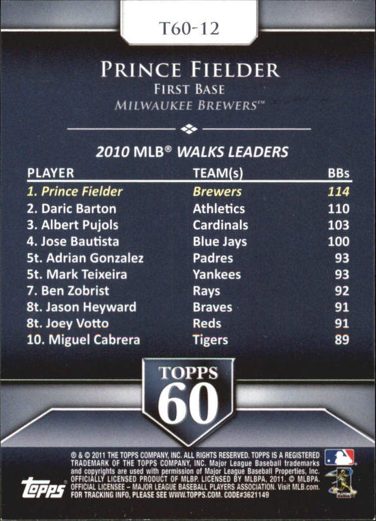 2011 Topps 60 #12 Prince Fielder back image