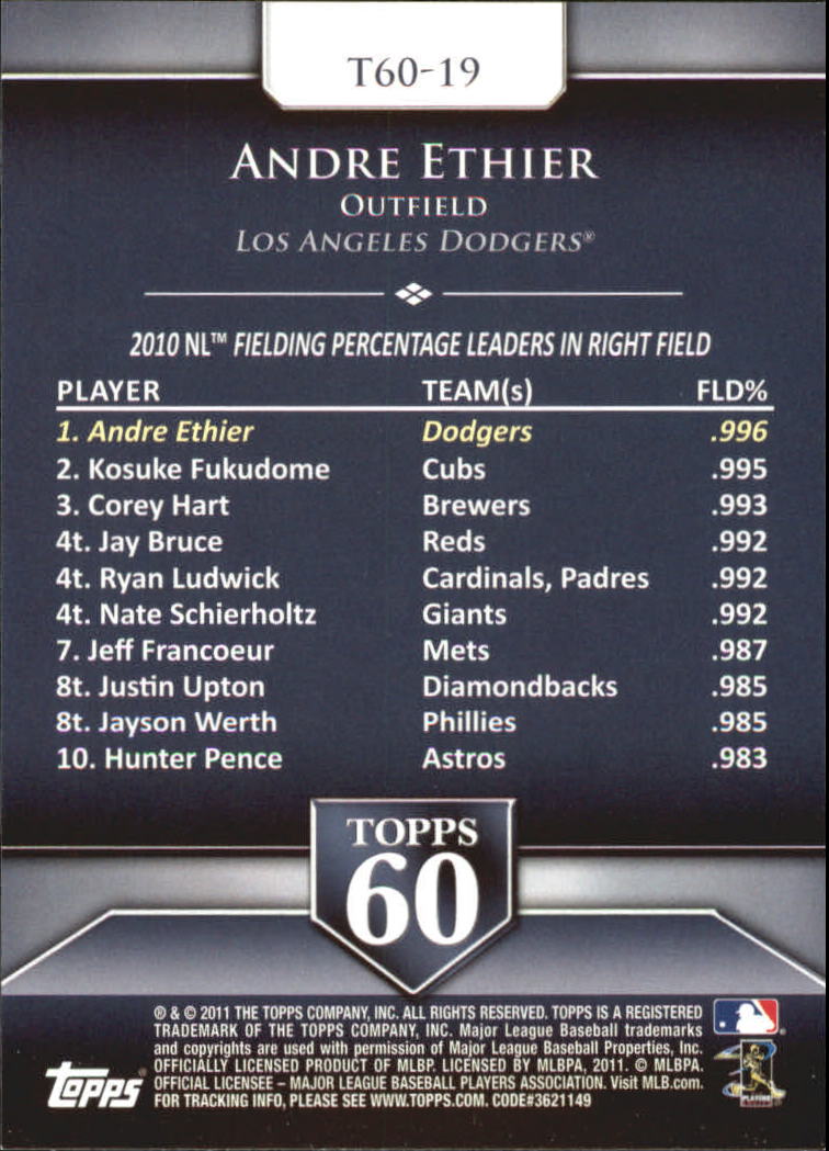 2011 Topps 60 #19 Andre Ethier back image