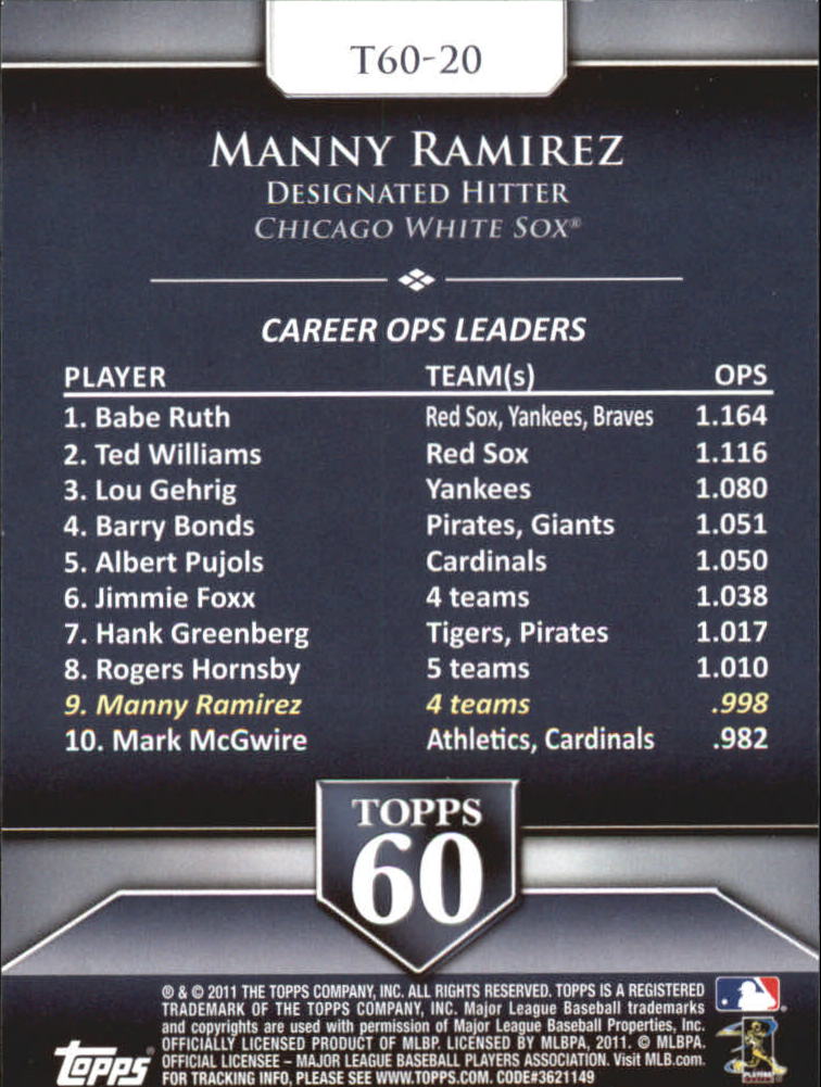 2011 Topps 60 #20 Manny Ramirez back image