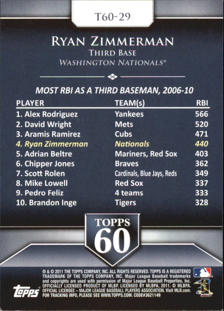 2011 Topps 60 #29 Ryan Zimmerman back image