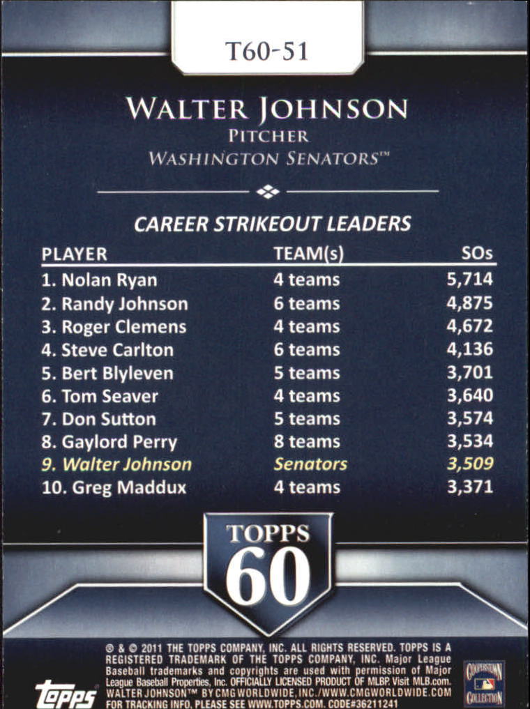 2011 Topps 60 #51 Walter Johnson back image