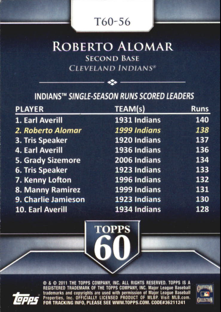 2011 Topps 60 #56 Roberto Alomar back image