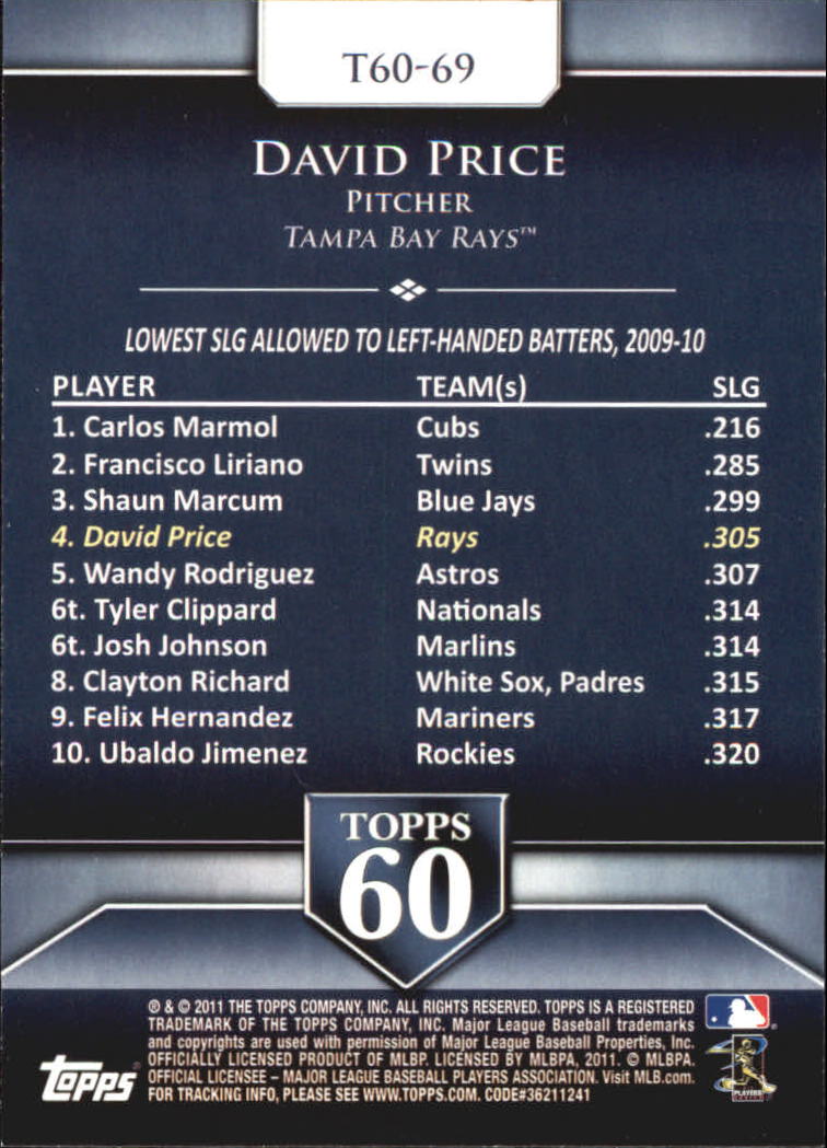 2011 Topps 60 #69 David Price back image
