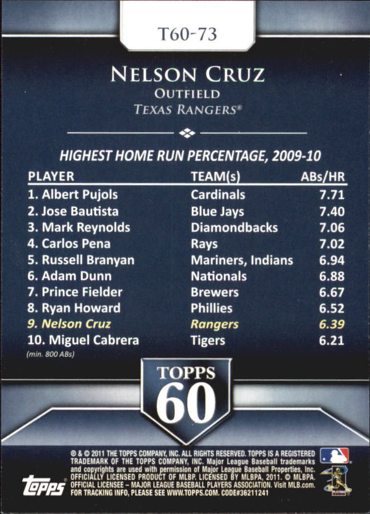 2011 Topps 60 #73 Nelson Cruz back image