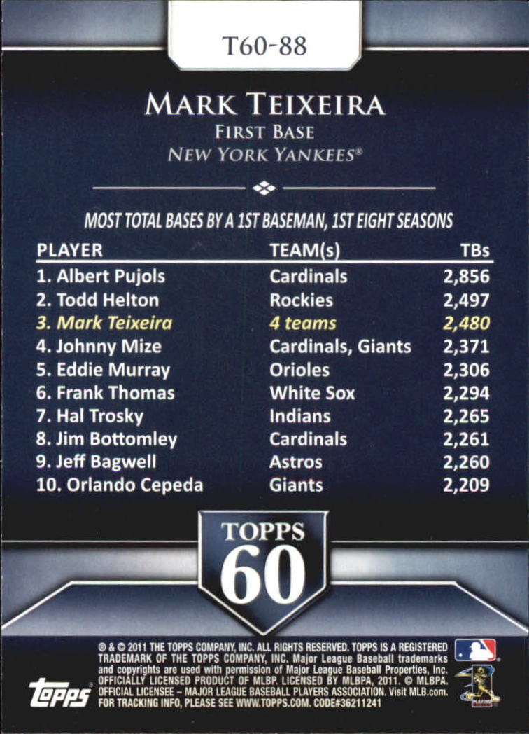 2011 Topps 60 #88 Mark Teixeira back image