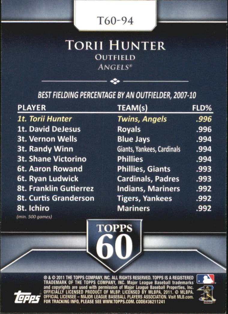 2011 Topps 60 #94 Torii Hunter back image