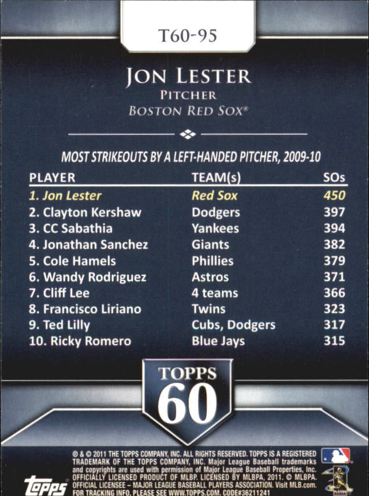 2011 Topps 60 #95 Jon Lester back image