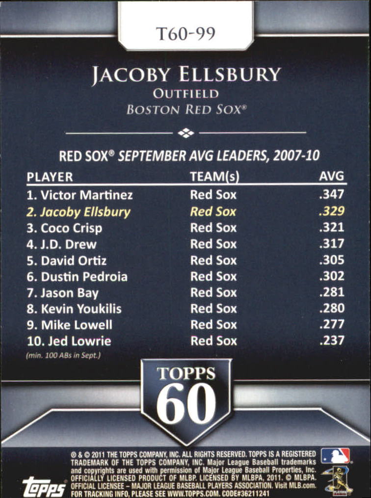 2011 Topps 60 #99 Jacoby Ellsbury back image