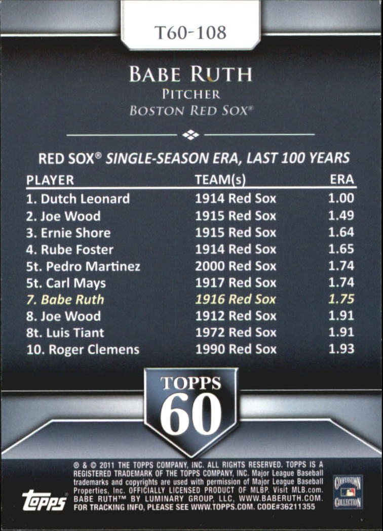 2011 Topps 60 #108 Babe Ruth back image