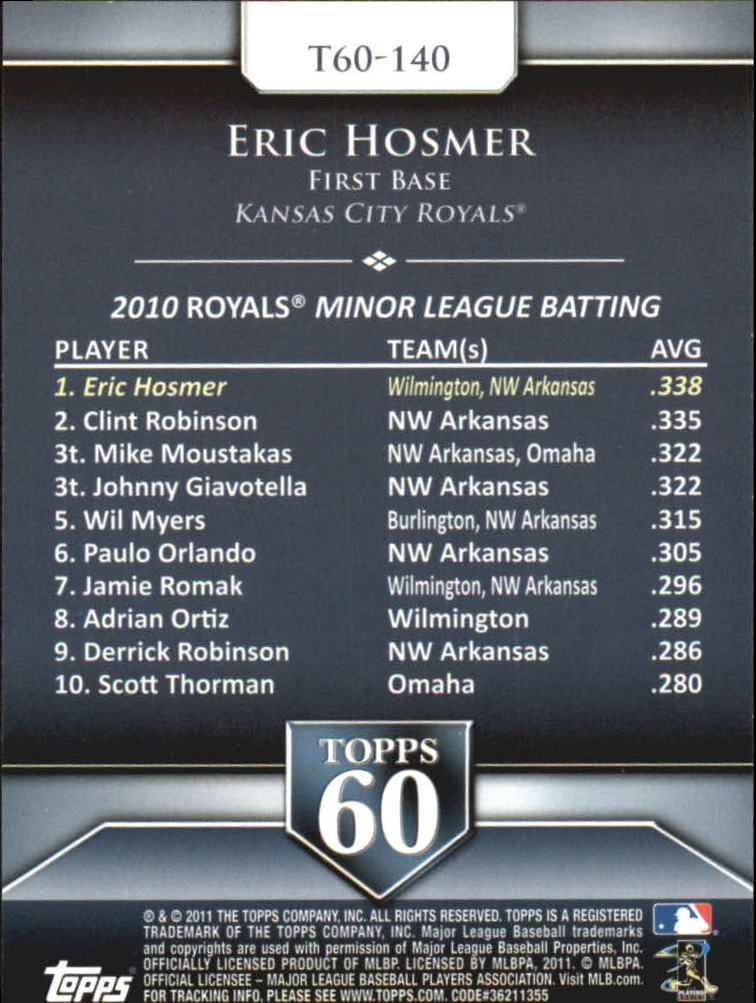 2011 Topps 60 #140 Eric Hosmer back image