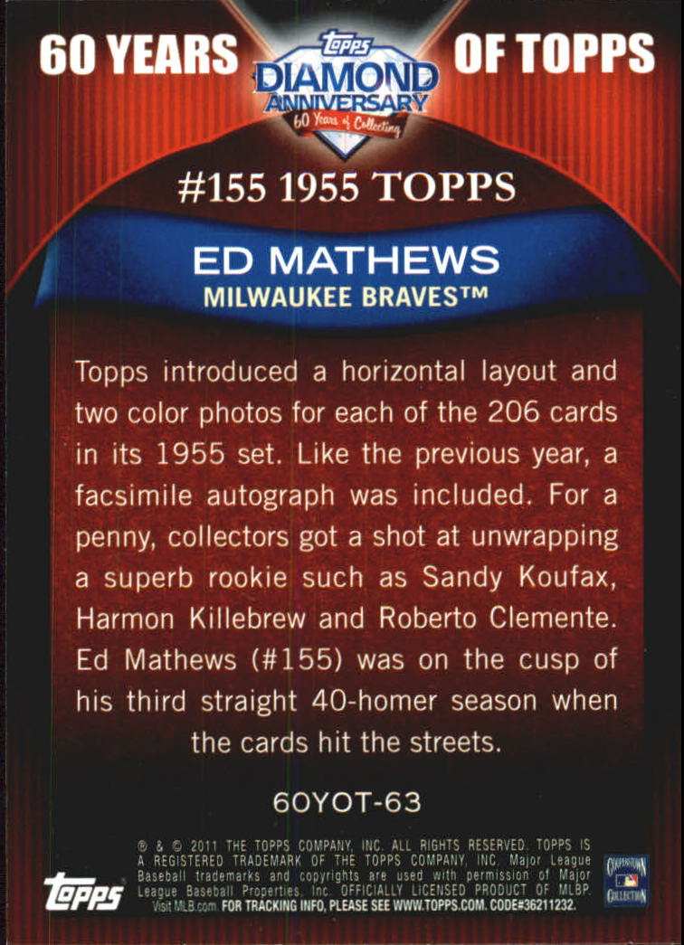 2011 Topps 60 Years of Topps #63 Ed Mathews back image