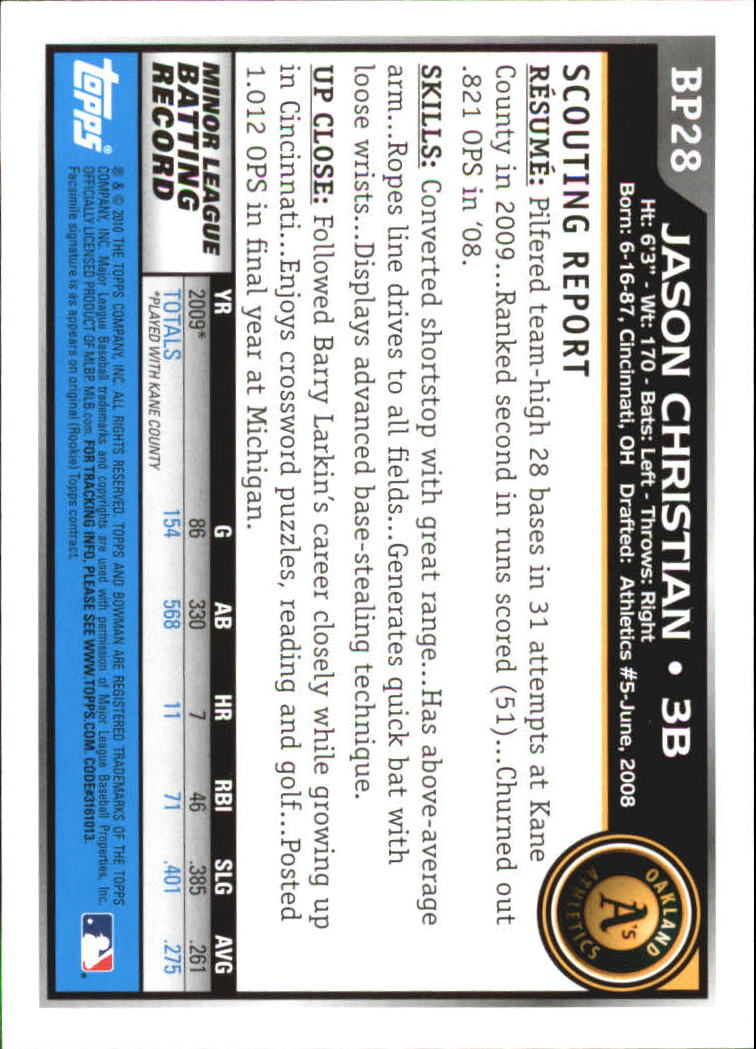 A7505- 2010 Bowman Prospects BB # S 1-110 + Einsätze -du Pick- 15 + Free US - Bild 261 von 451
