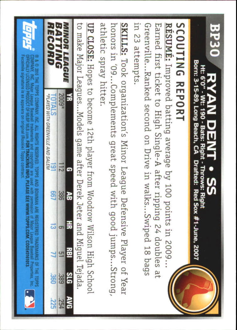 A7505- 2010 Bowman Prospects BB # S 1-110 + Einsätze -du Pick- 15 + Free US - Bild 265 von 451