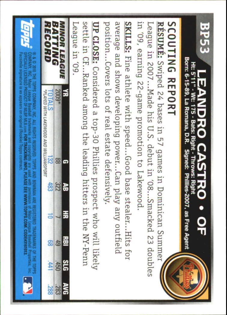 A7505- 2010 Bowman Prospects BB # S 1-110 + Einsätze -du Pick- 15 + Free US - Bild 311 von 451