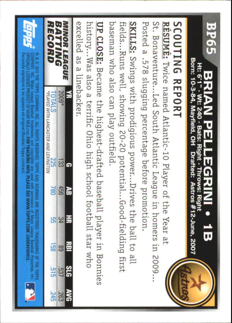 A7505- 2010 Bowman Prospects BB # S 1-110 + Einsätze -du Pick- 15 + Free US - Bild 333 von 451