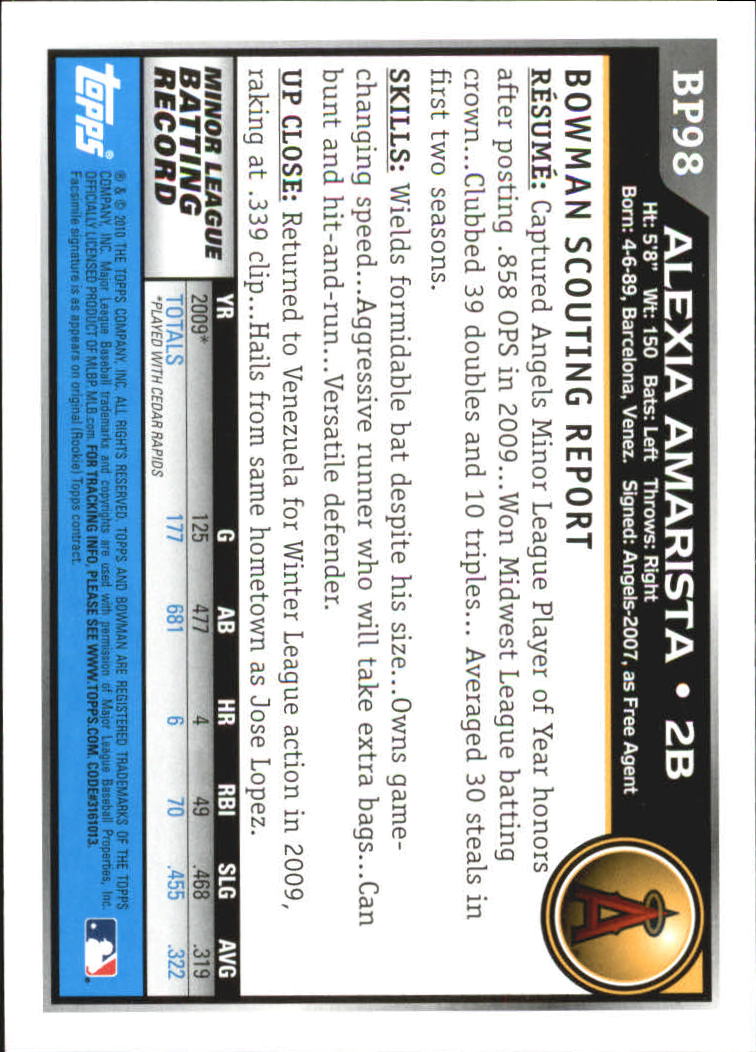 A7505- 2010 Bowman Prospects BB # S 1-110 + Einsätze -du Pick- 15 + Free US - Bild 397 von 451