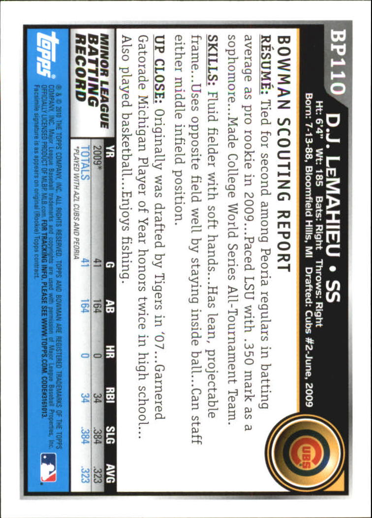 A7505- 2010 Bowman Prospects BB # S 1-110 + Einsätze -du Pick- 15 + Free US - Bild 421 von 451