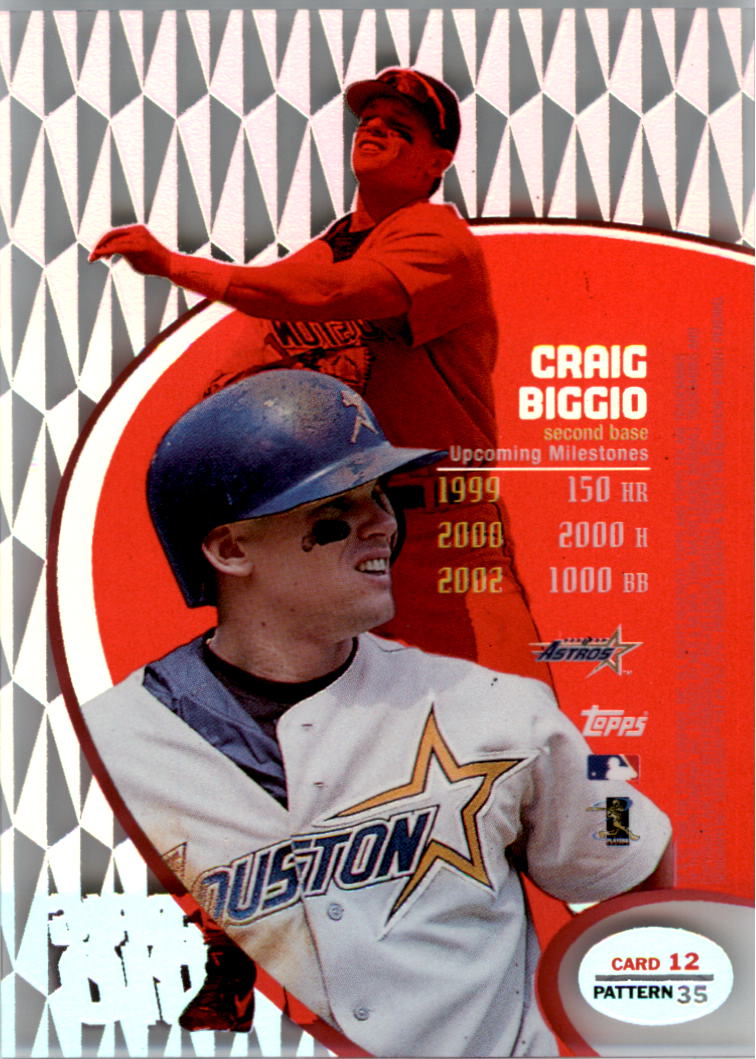 Buy Craig Biggio Cards Online  Craig Biggio Baseball Price Guide - Beckett