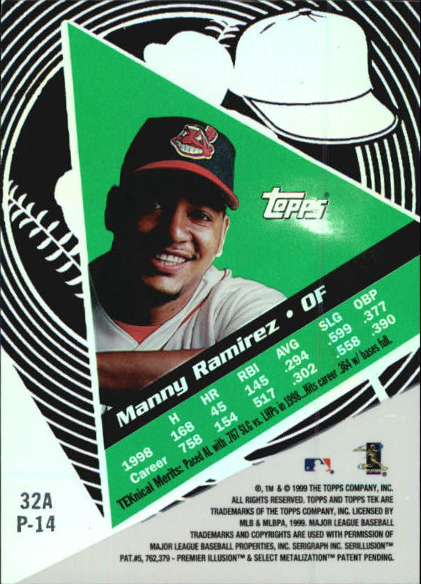 1999 Topps Tek Pattern 14 #32A Manny Ramirez back image