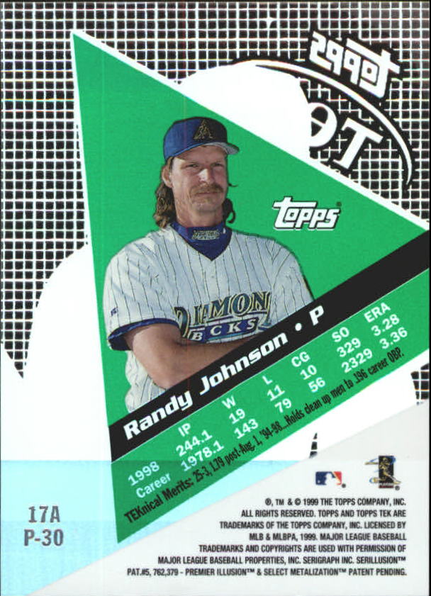 1999 Topps Tek Pattern 30 #17A Randy Johnson back image