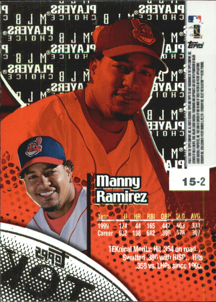 2000 Topps Tek Pattern 2 #15 Manny Ramirez
